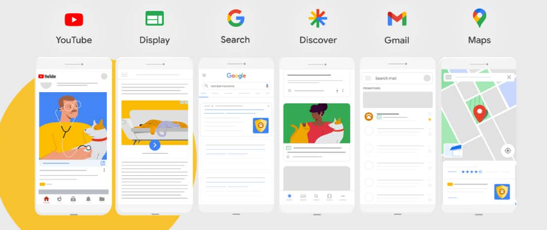 Performance Max Performance Max