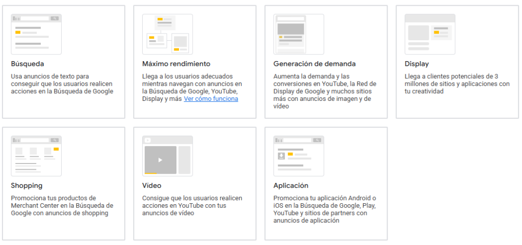 Tipos de campañas de google ads
