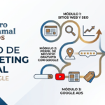 curso de marketing digital con Google