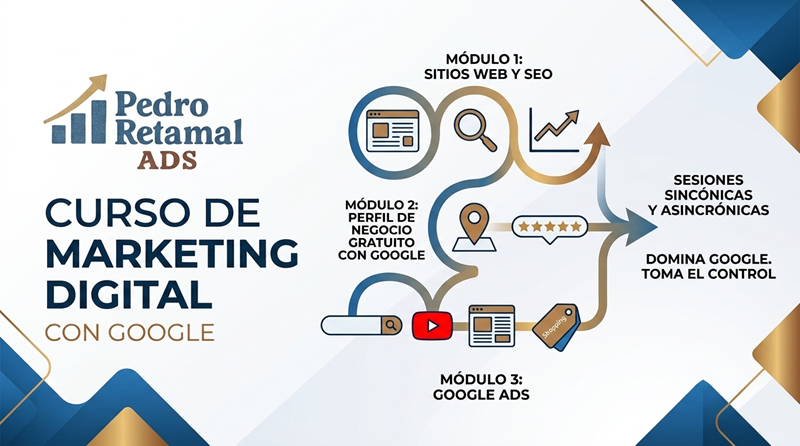 curso de marketing digital con Google